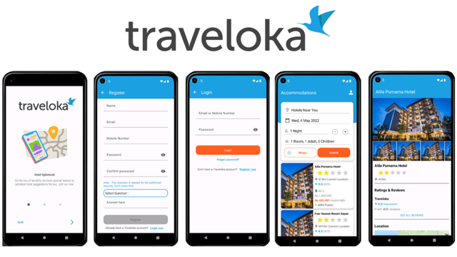 Traveloka Hotel Ranking